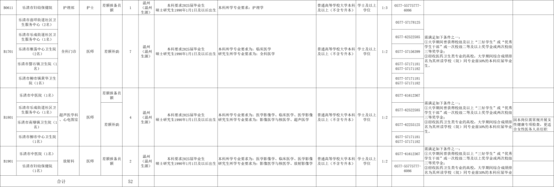 b600905120c988ffff1fe0095005abe.png